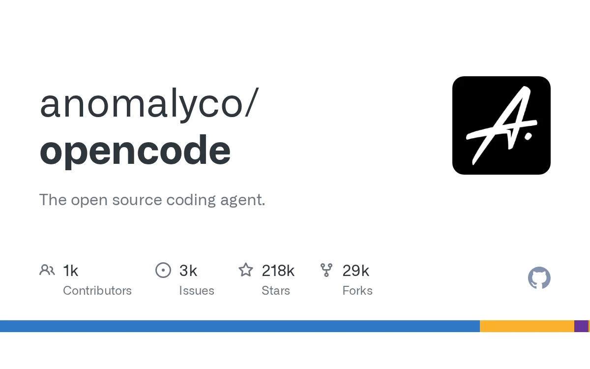 GitHub social preview card for the anomalyco/opencode repository
