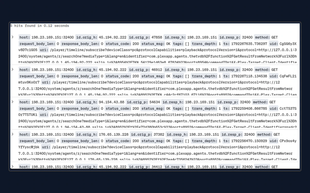 Zeek HTTP log entries showing /player/timeline/subscribe requests against the Plex honeypot on port 32400 from 45.194.92.222, 94.154.43.88 and 176.65.139.228