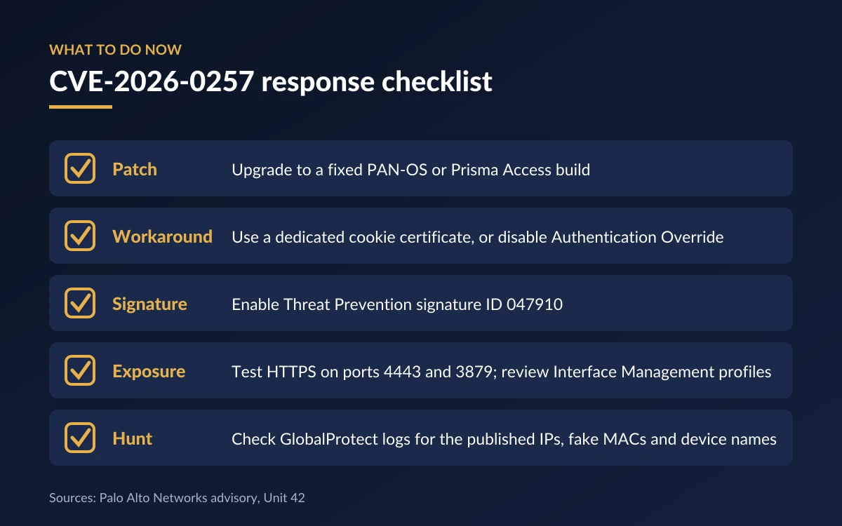 Checklist for CVE-2026-0257: patch, apply a workaround, check ports 4443 and 3879, hunt indicators