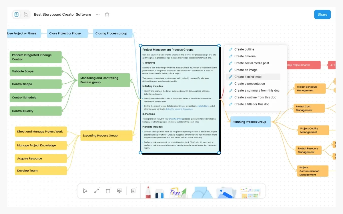 AFFiNE Edgeless whiteboard showing a colour-coded mind map and the AI menu with Create a mind-map and Create a presentation