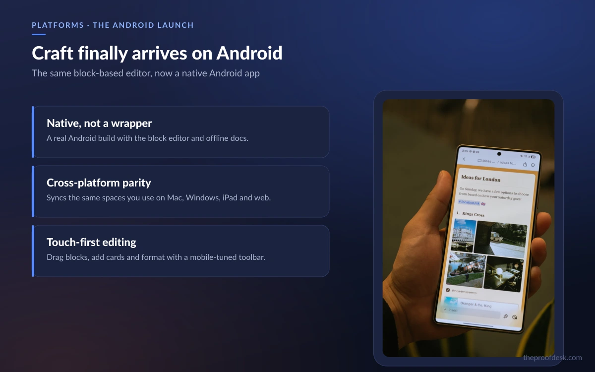 Craft's Android app showing a document open in the block-based editor