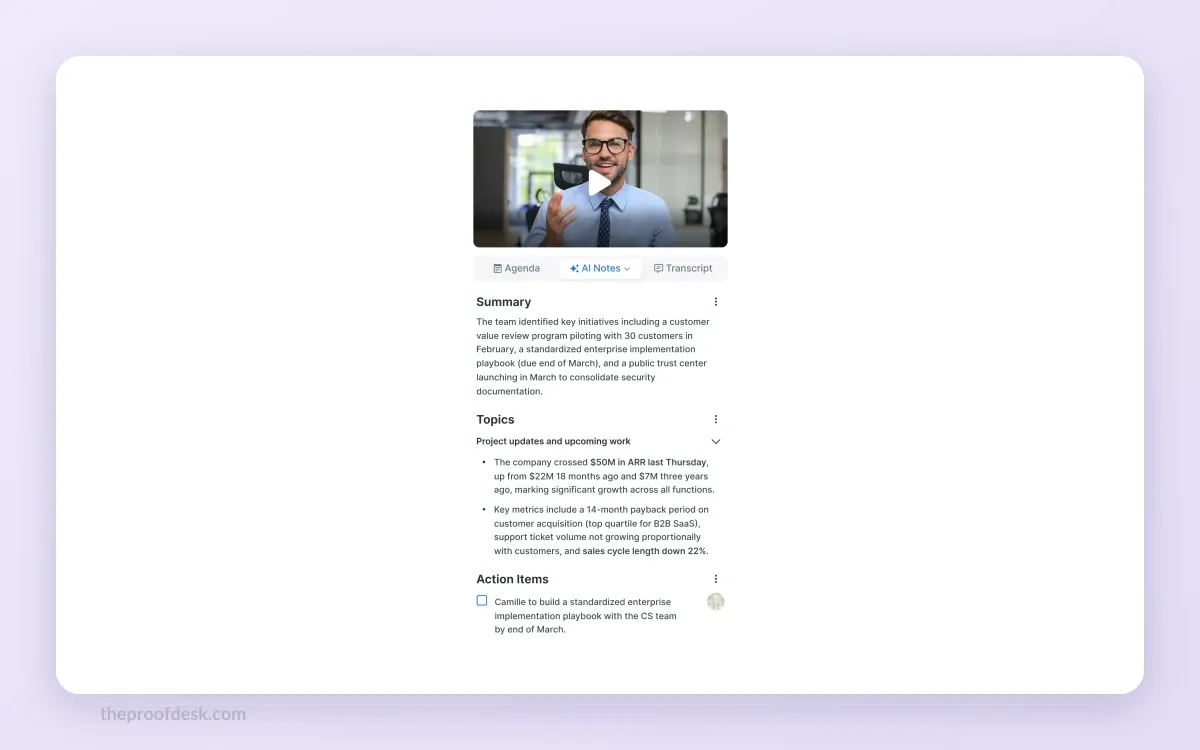 Fellow meeting-notes card showing a summary, topics and action items