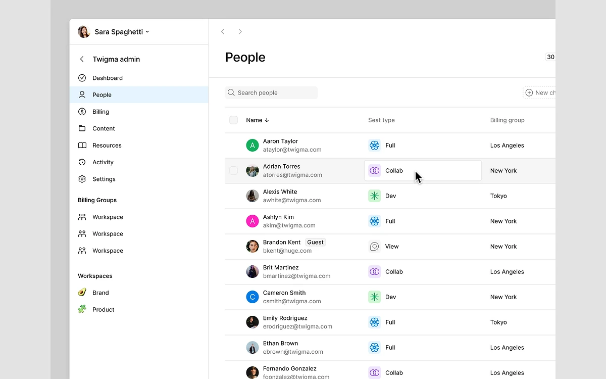 Figma admin People list showing each member with a Full, Collab, Dev or View seat type