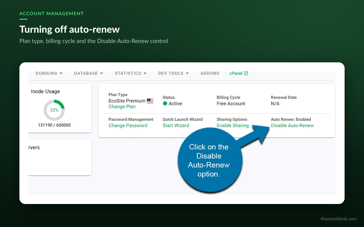 GreenGeeks account management screen showing plan type, active status, billing cycle, renewal date and the Disable Auto-Renew link