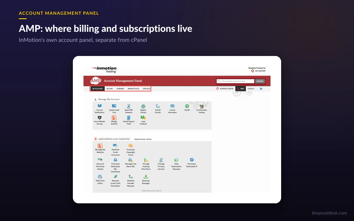 InMotion Hosting AMP account management panel showing My Account, Billing, Domains and Marketplace tabs with account tools