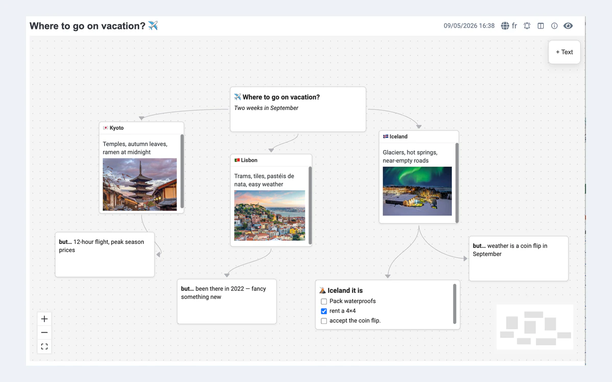 Joplin 3.7 desktop whiteboard with image cards connected by arrows, zoom controls and a minimap