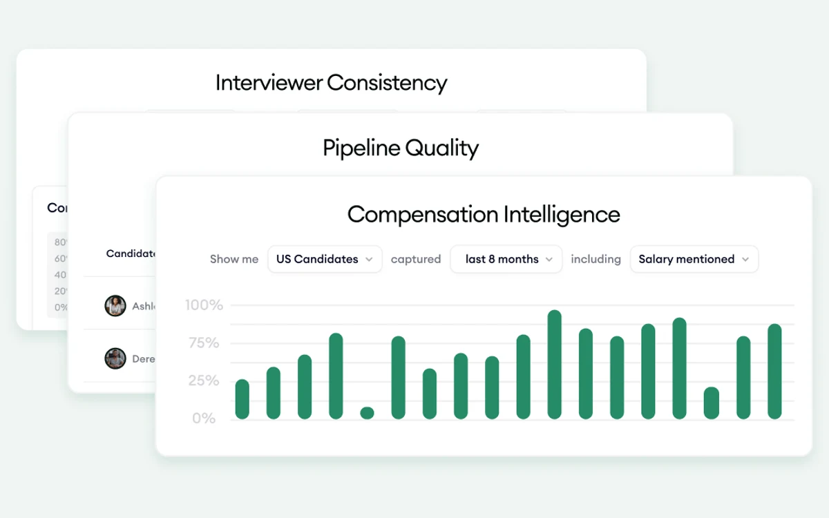 Metaview reports agent dashboard showing recruiting analytics for hiring managers