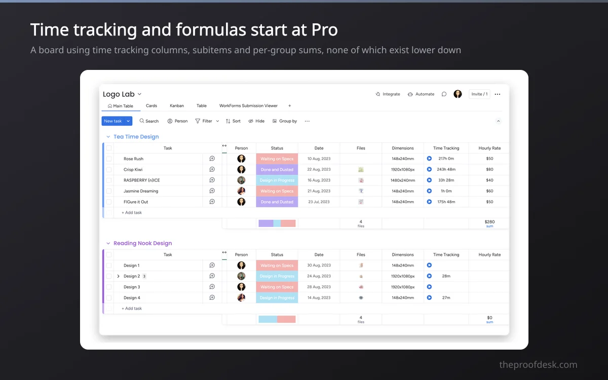 A monday.com board using time tracking columns, subitems and per-group numeric sums