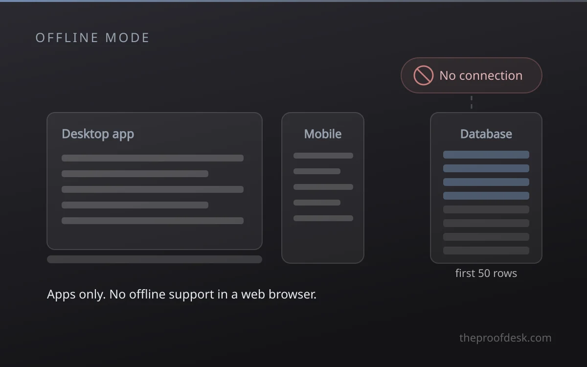 Laptop and phone holding cached pages with a partly downloaded database