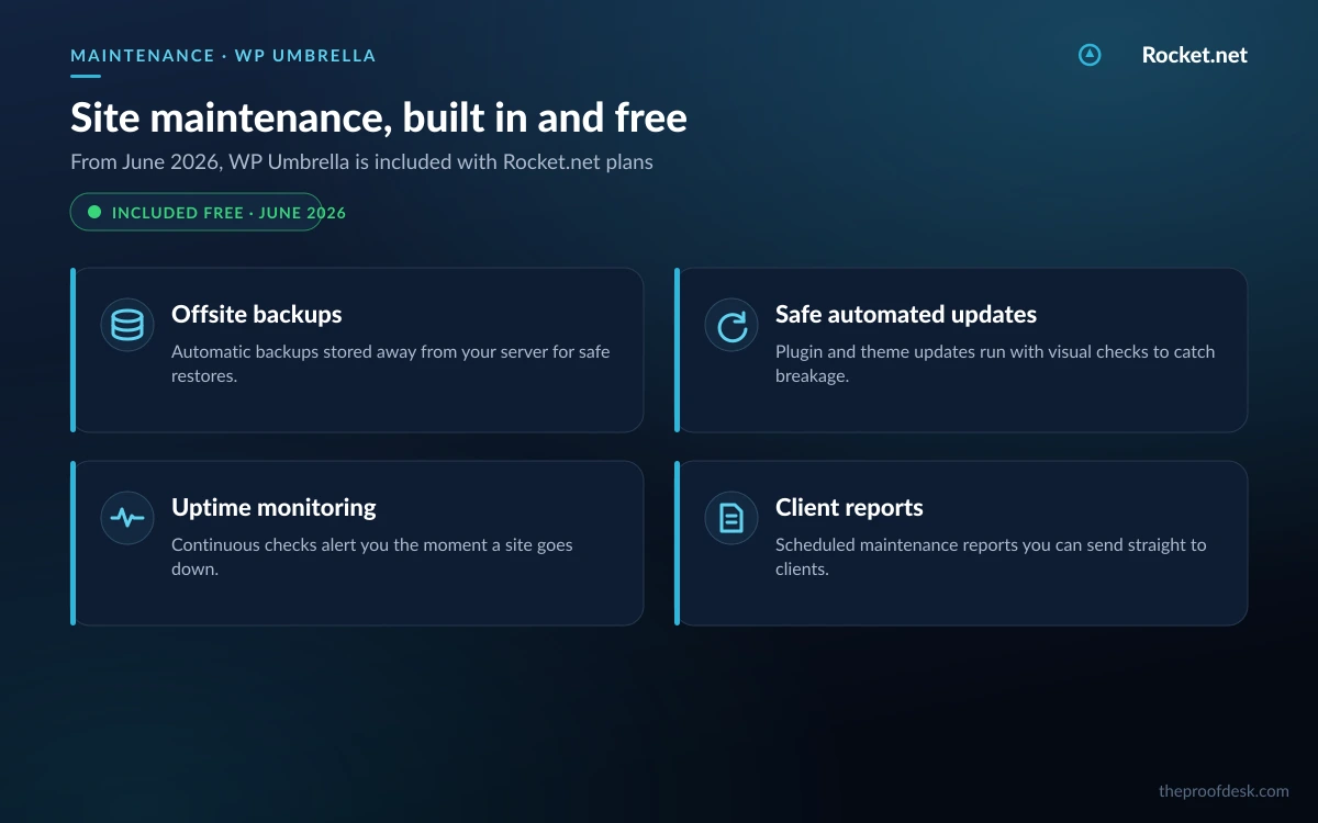 Free WP Umbrella integration badge with offsite backups, safe automated updates, uptime monitoring, and client reports cards