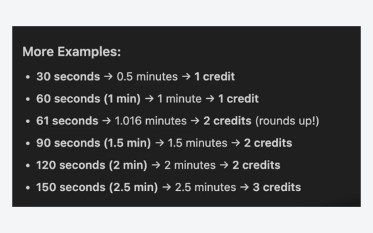Table from Submagic's help center showing how API credits round up by video length