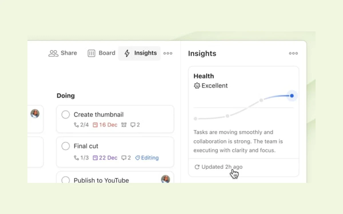 Todoist Project Insights AI feature graphic