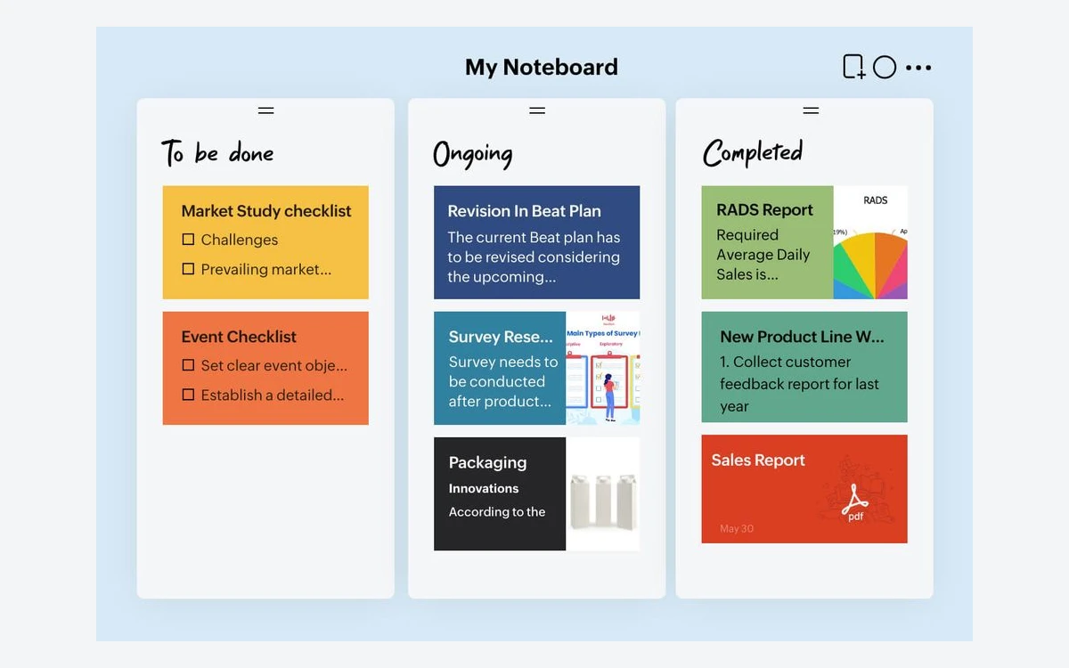 Zoho Notebook Noteboard with coloured notecards in To be done, Ongoing and Completed columns