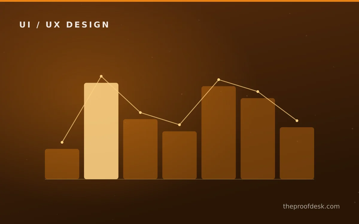 Information hierarchy and responsive interface work for color in UI design