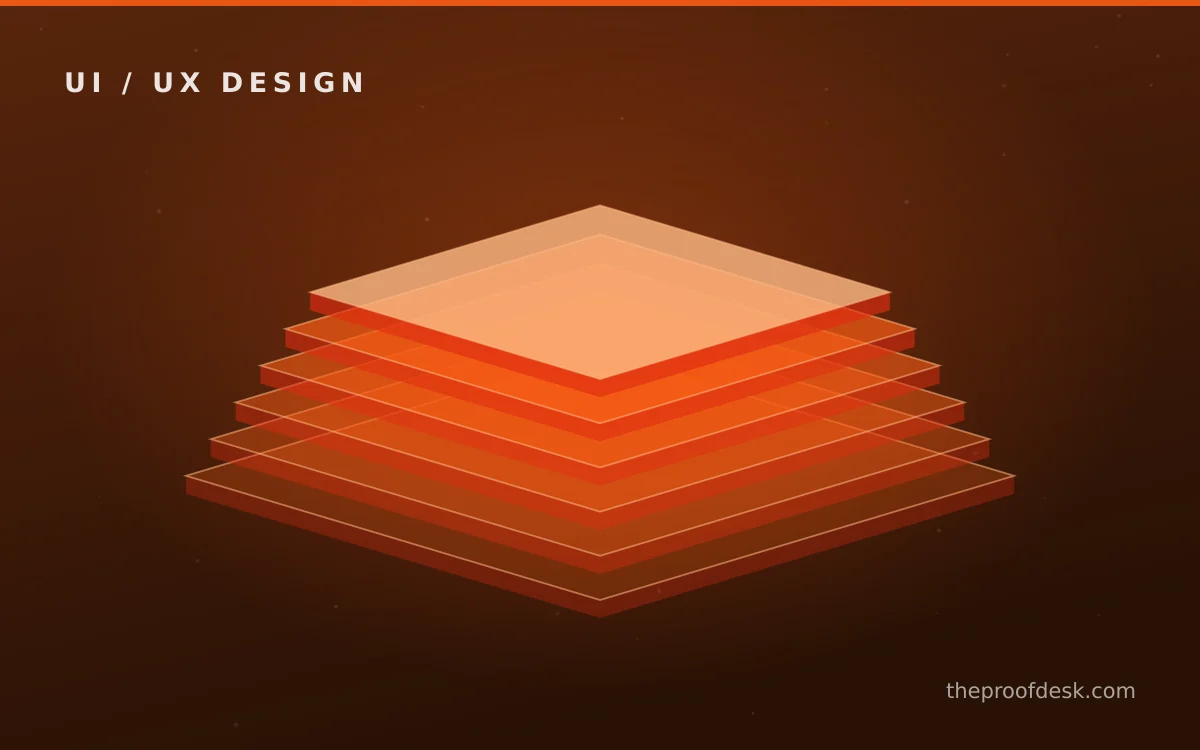 Final design review checklist for Figma