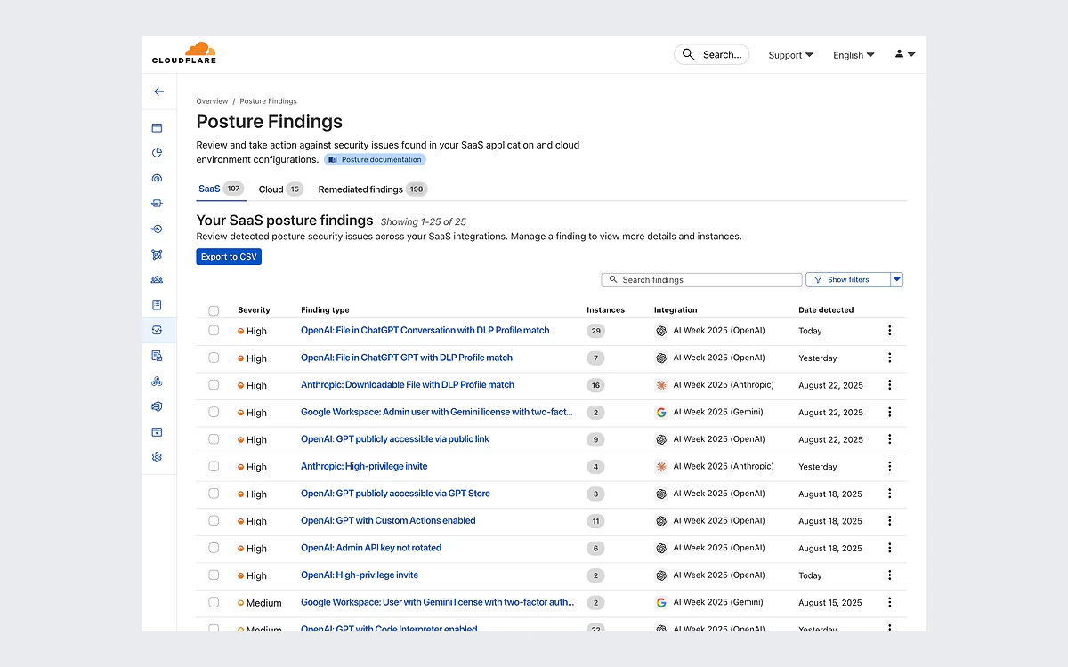 Cloudflare CASB posture findings listing issues in OpenAI ChatGPT, Anthropic and Google Workspace Gemini integrations