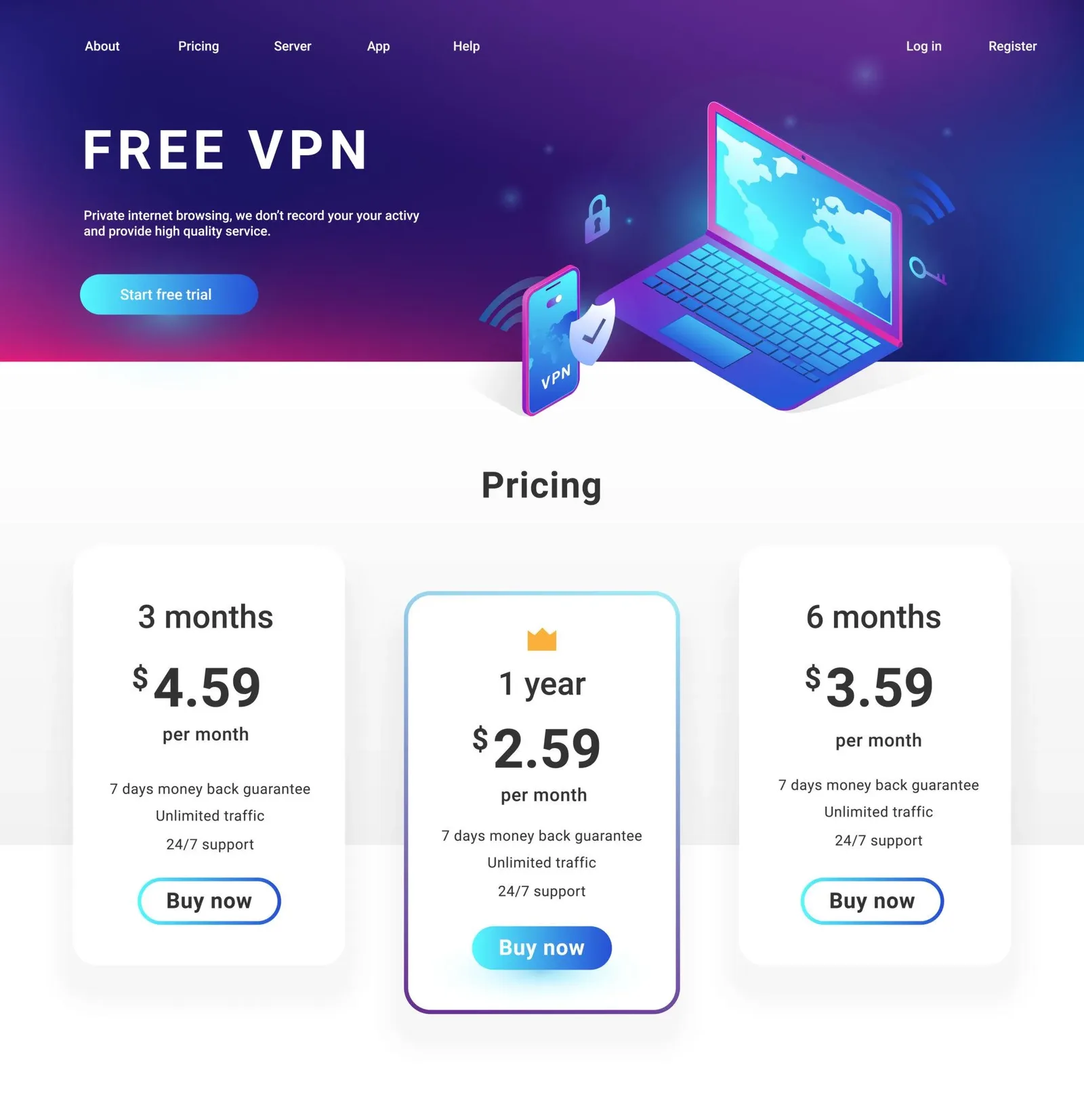 FastestVPN network and apps