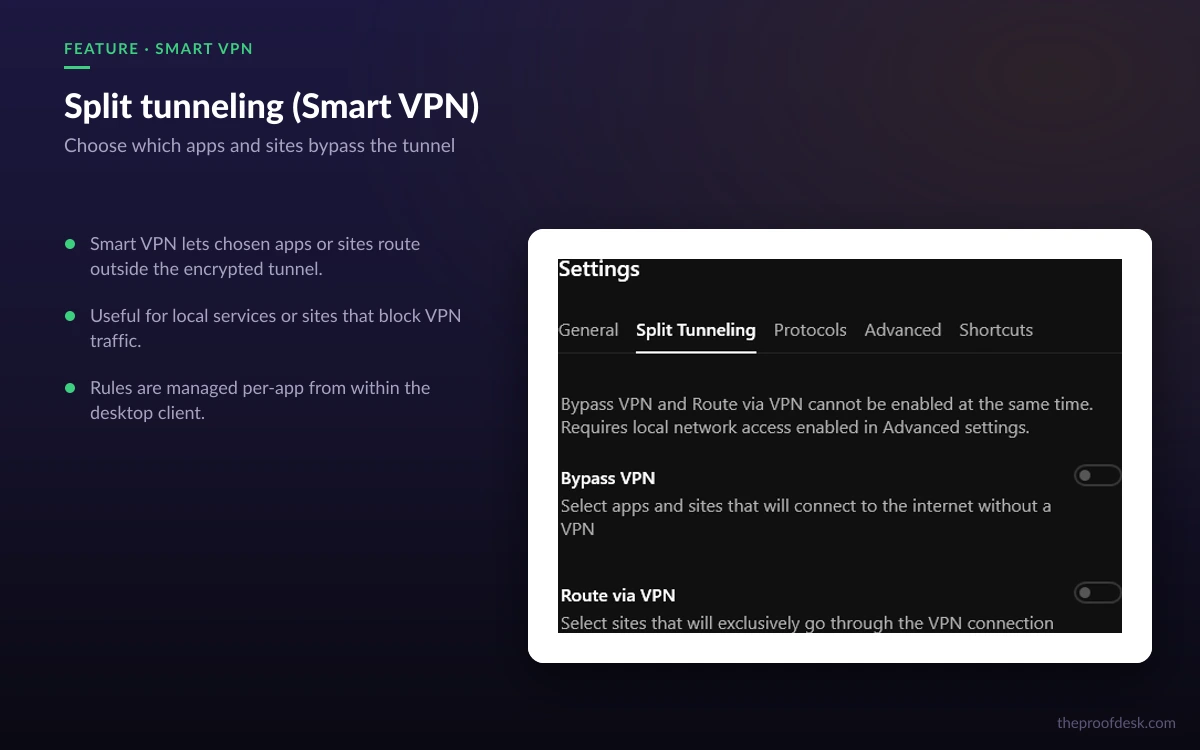 Hotspot Shield Smart VPN split tunneling screen listing apps