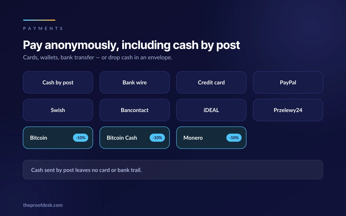 Grid of eleven accepted payment methods including cash by post, bank wire, cards, PayPal and three cryptocurrencies each marked minus ten percent