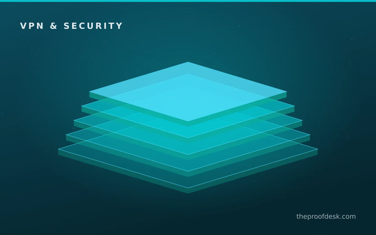 Surfshark security features