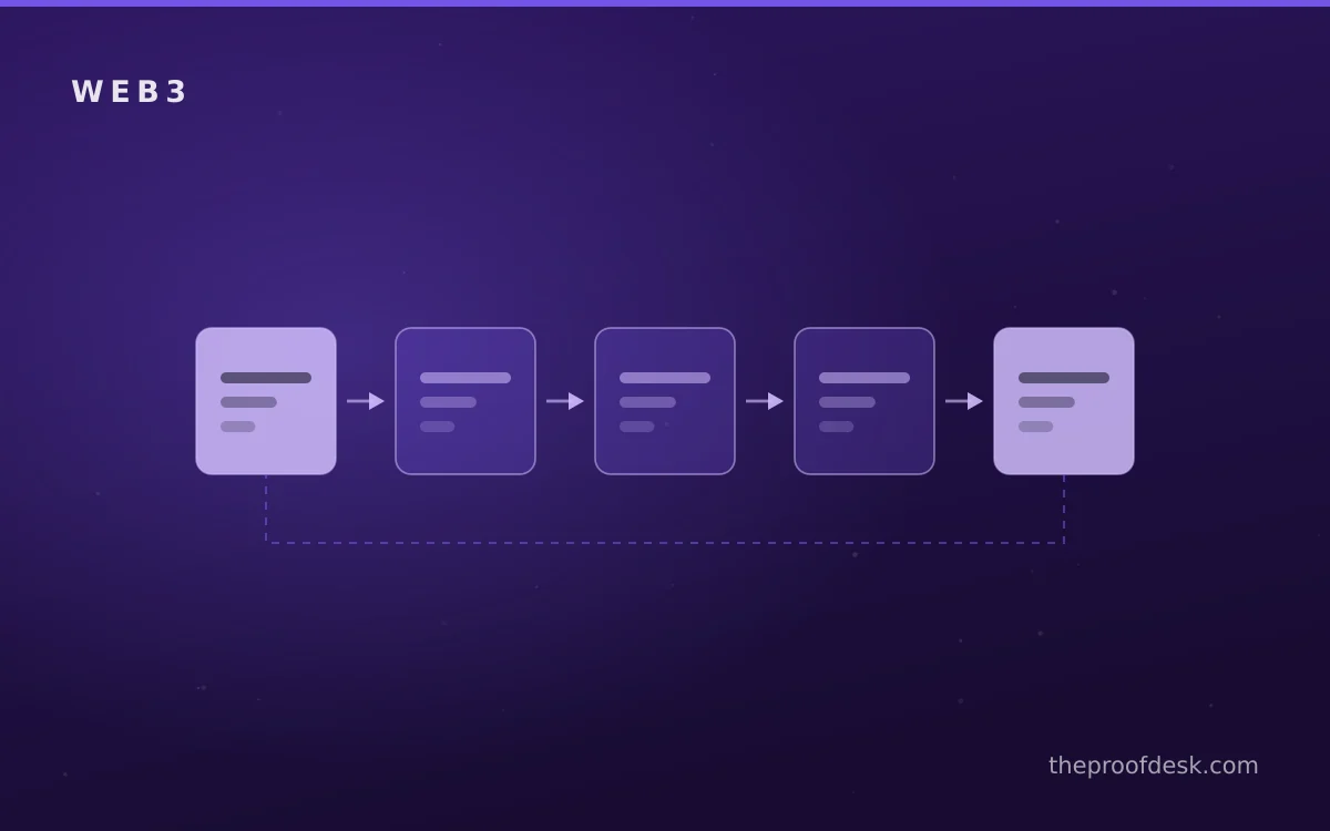 Professional evaluating cryptocurrency wallets with wallet security and network evidence