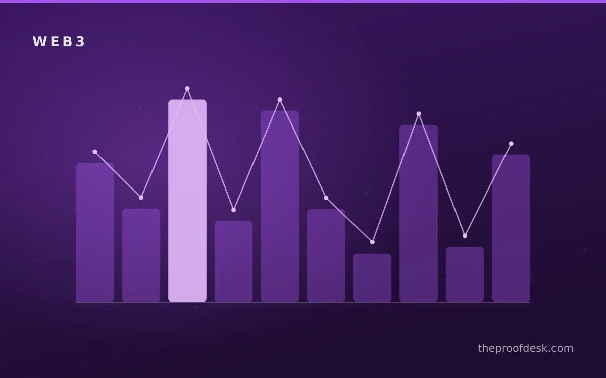 Analysis of costs performance and usability for the metaverse and Web3
