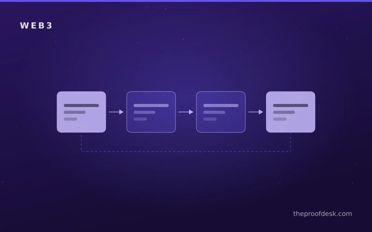 Editorial view of Web3 infrastructure and practical decision making